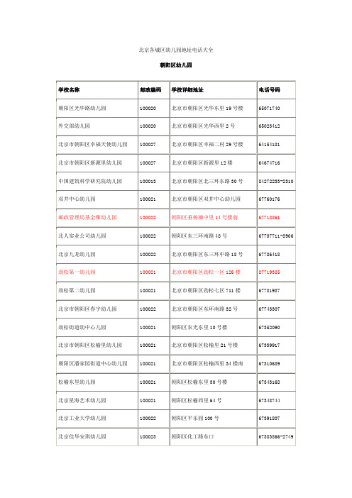 北京朝阳区区幼儿园地址电话大全