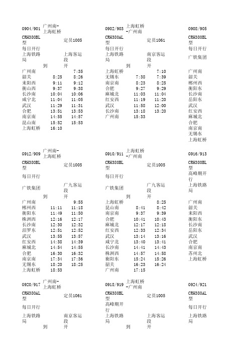 京广高铁列车时刻表