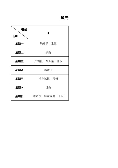 员工用餐表