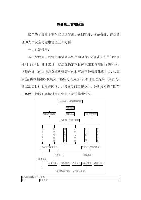 绿色施工管理措施