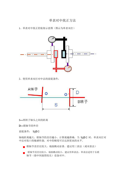 轴对中找正(单表双打法)