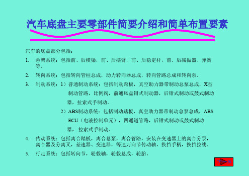 汽车底盘主要零部件简要介绍和简单布置要素