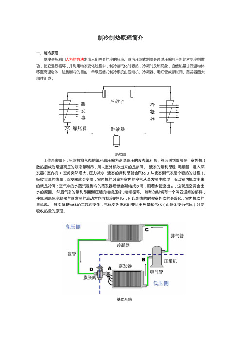 制冷制热原理简介