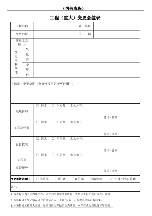 工程重大变更会签表--范本