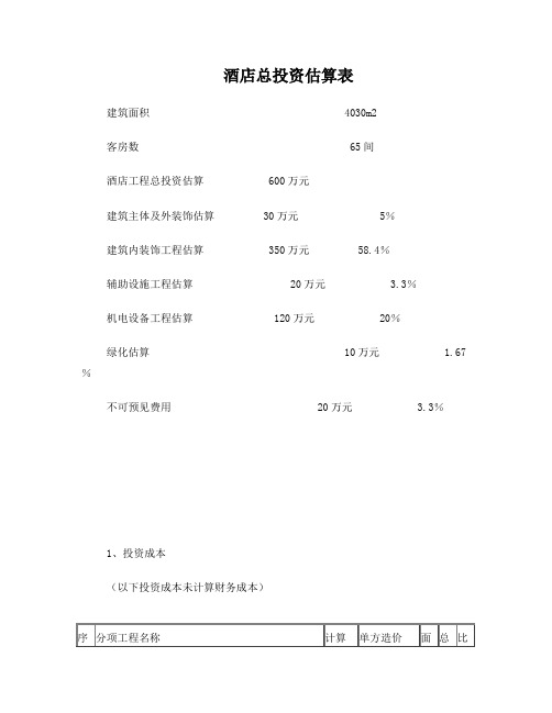 酒店总投资估算表