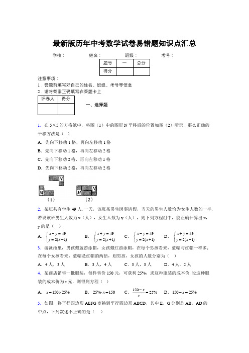 2019最新版历年中考数学试卷易错题知识点汇总958856