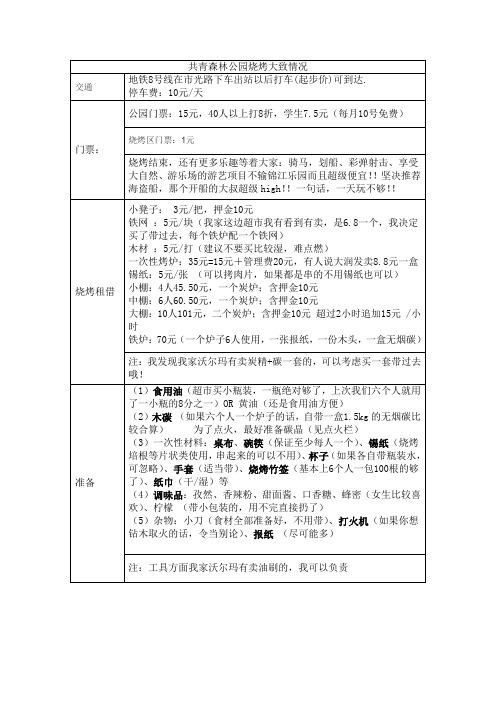 上海共青森林公园烧烤攻略