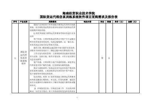 海南经贸职业技术学院