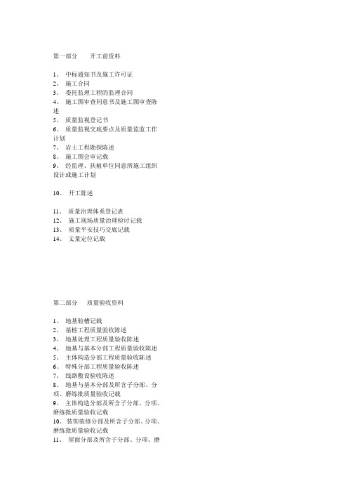 工程监理资料整理目录大全