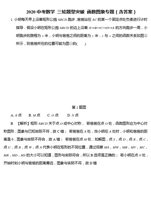 2020年中考数学三轮题型突破 函数图象专题练习(含答案)