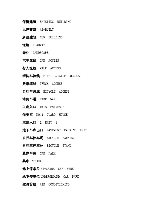 常用建筑中英文对照表