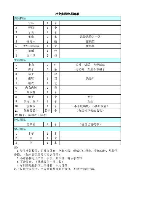 社会实践军训物品清单