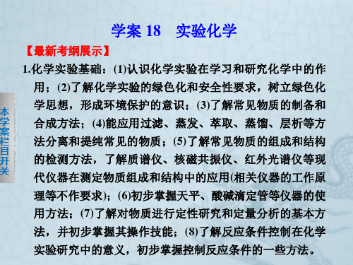 版《考前三个月》高考化学(江苏专用)大二轮专题复习课件 学案18 实验化学