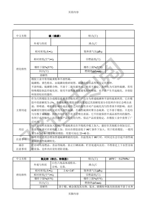 橡胶助剂