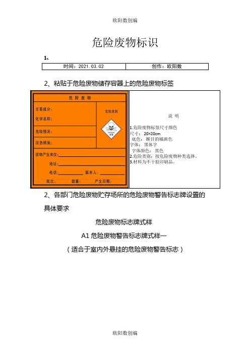 危险废物标识(配高清图)之欧阳数创编