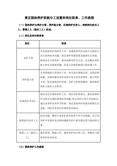 景区园林养护职能分工设置和岗位职责、工作流程