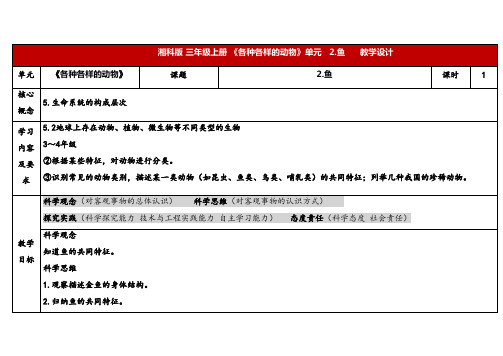 2024年湘教版三年级科学上册 2.2鱼(教案)