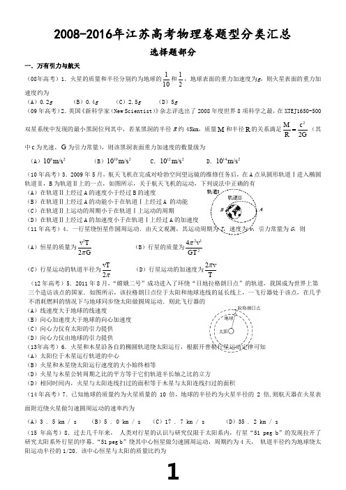 2008-2016江苏物理高考分类汇编