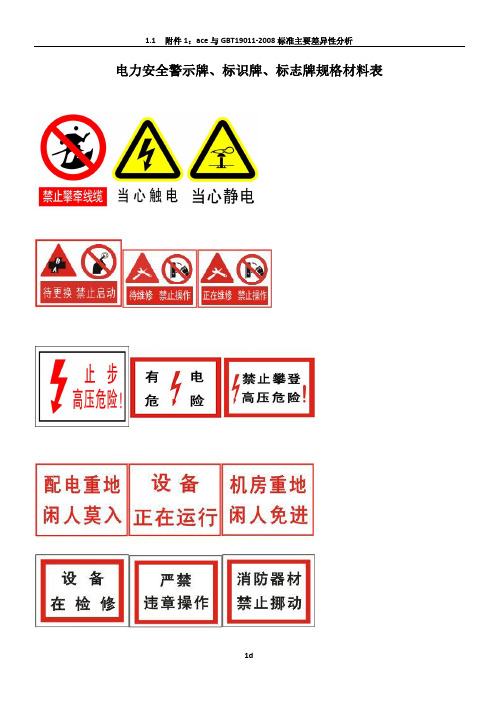 电力安全警示牌材料规格表