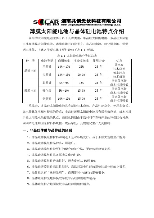 薄膜太阳能电池组件与晶体硅电池组件对比