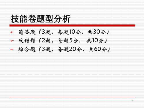 最新助理人力资源师辅导讲座案例分析及解题要点精品课件