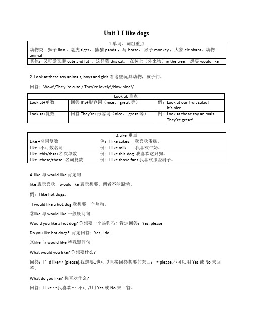 译林版小学英语四年级上册知识点(全)