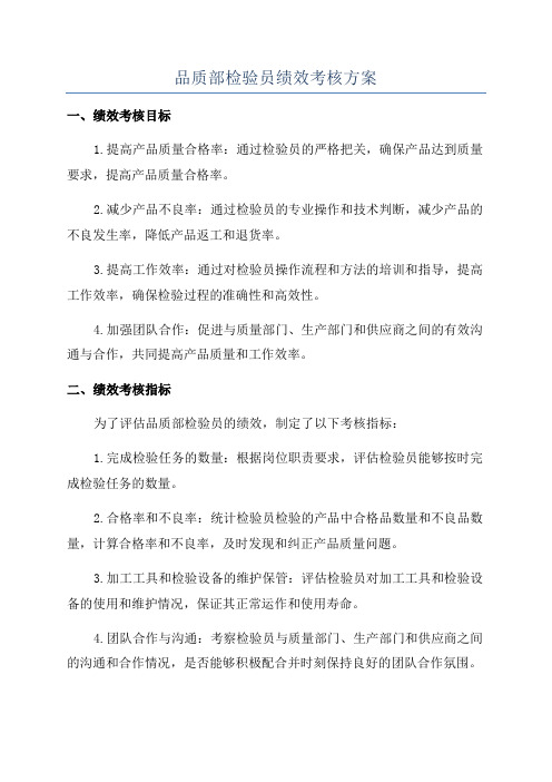 品质部检验员绩效考核方案