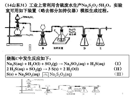 硫代硫酸钠