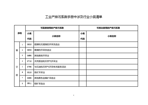 工业产排污系数手册中涉及行业小类清单