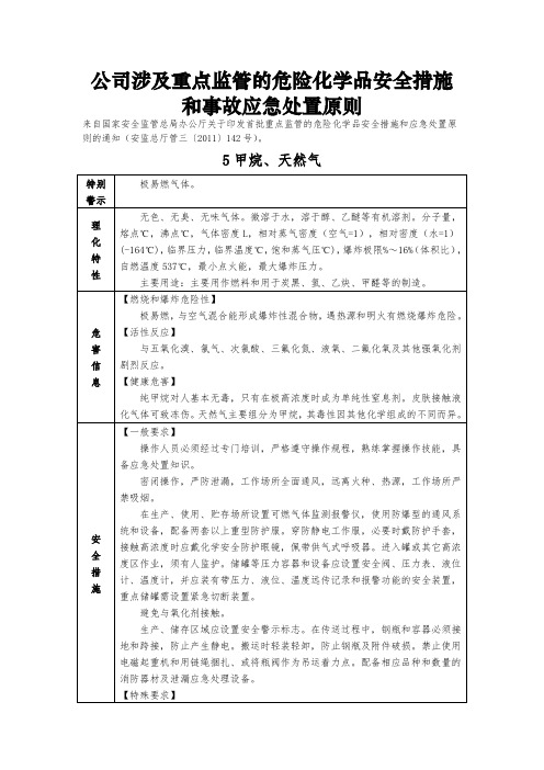 重点监管的危险化学品安全措施和应急处置原则