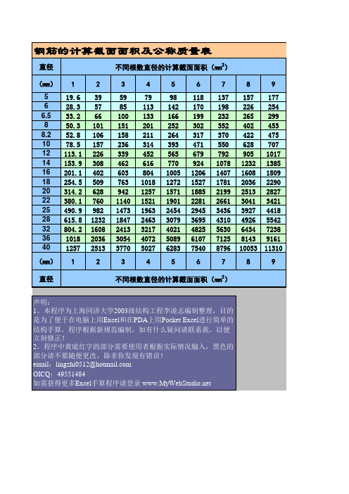 板筋间距面积表