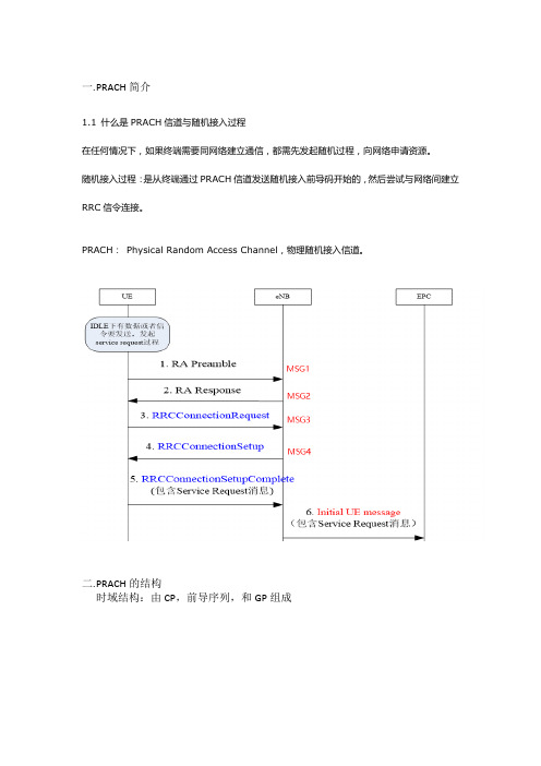 PRACH的学习总结