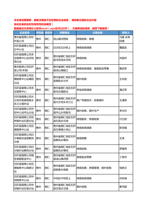 2020新版贵州省铜仁烟草工商企业公司名录名单黄页联系方式大全71家