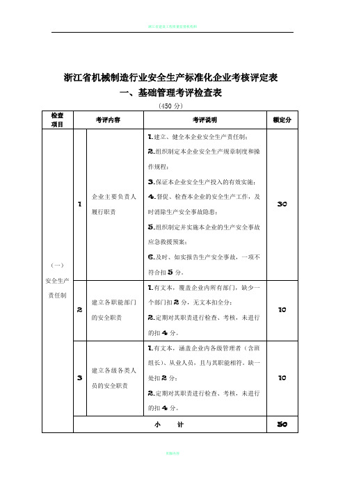 浙江省机械制造行业安全生产标准化企业考核评定表