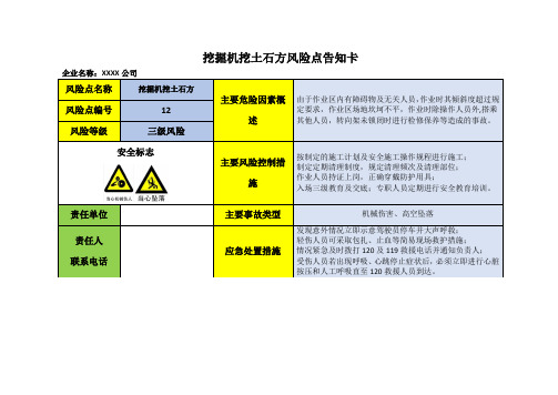 挖掘机挖土石方风险点告知卡