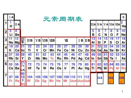 第二十一章 p区金属概论