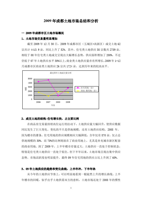 2009成都土地市场精辟总结分析