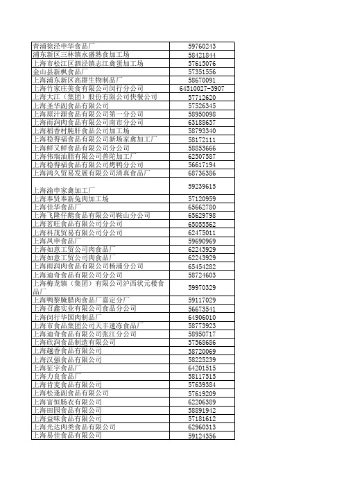 上海食品厂名录