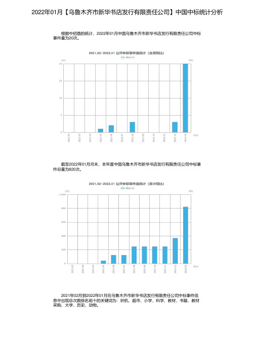 2022年01月【乌鲁木齐市新华书店发行有限责任公司】中国中标统计分析