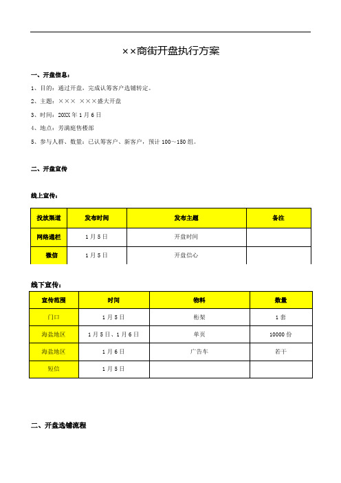 推荐-开盘执行流程 精品