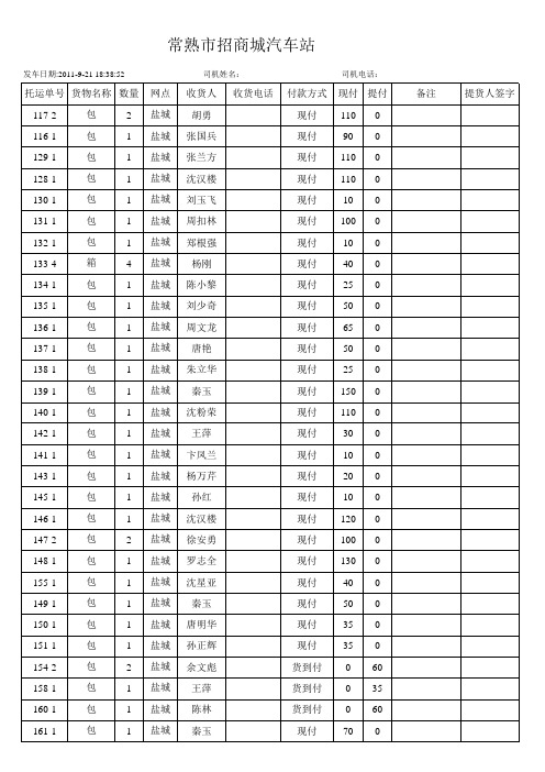 暴风雨传媒集团旗下公司运作