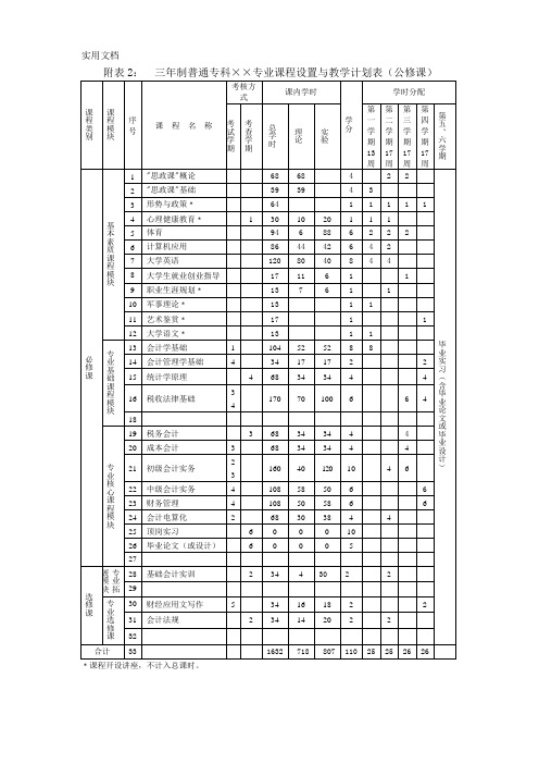 2013级人才培养方案公修课计划表doc