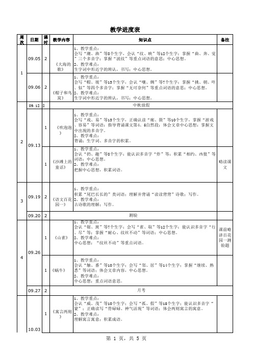 小学三年级语文教学进度表