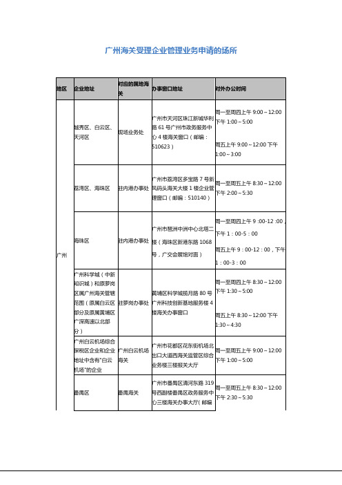 广州海关受理企业管理业务申请的场所