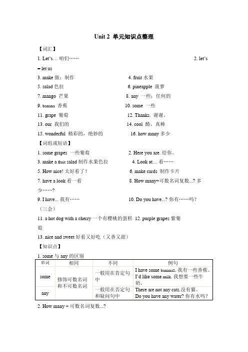 译林英语四年级上册Unit 2 单元知识点整理