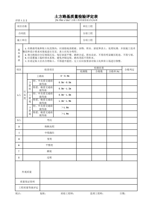 佛山公路施工路基评定用表(2018修订版)