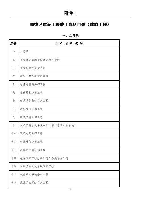 顺德区建设工程竣工资料目录