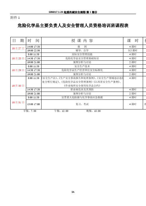 危险化学品主要负责人及安全管理人员资格培训班课程表.