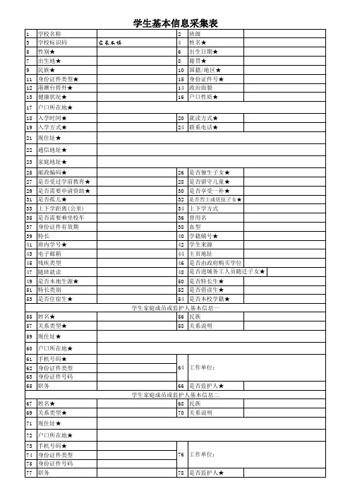 学生基本信息采集表-后附填写样表