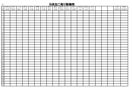 治具加工每日点检表